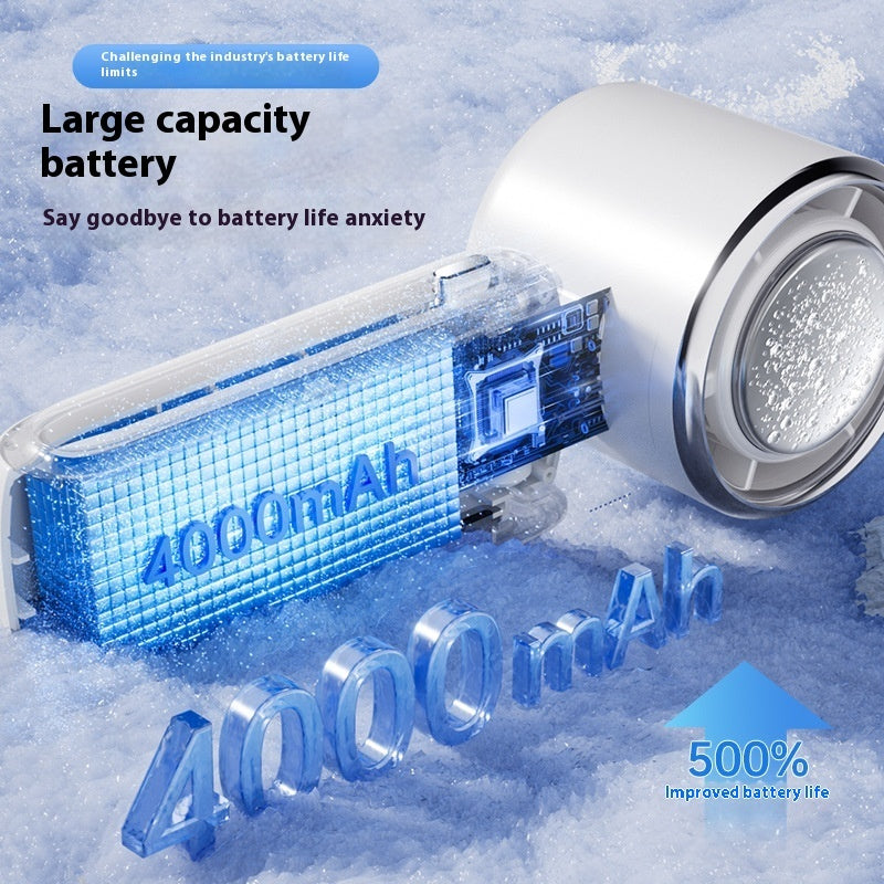 IceWind Pro 4000mAh battery portable fan White variant