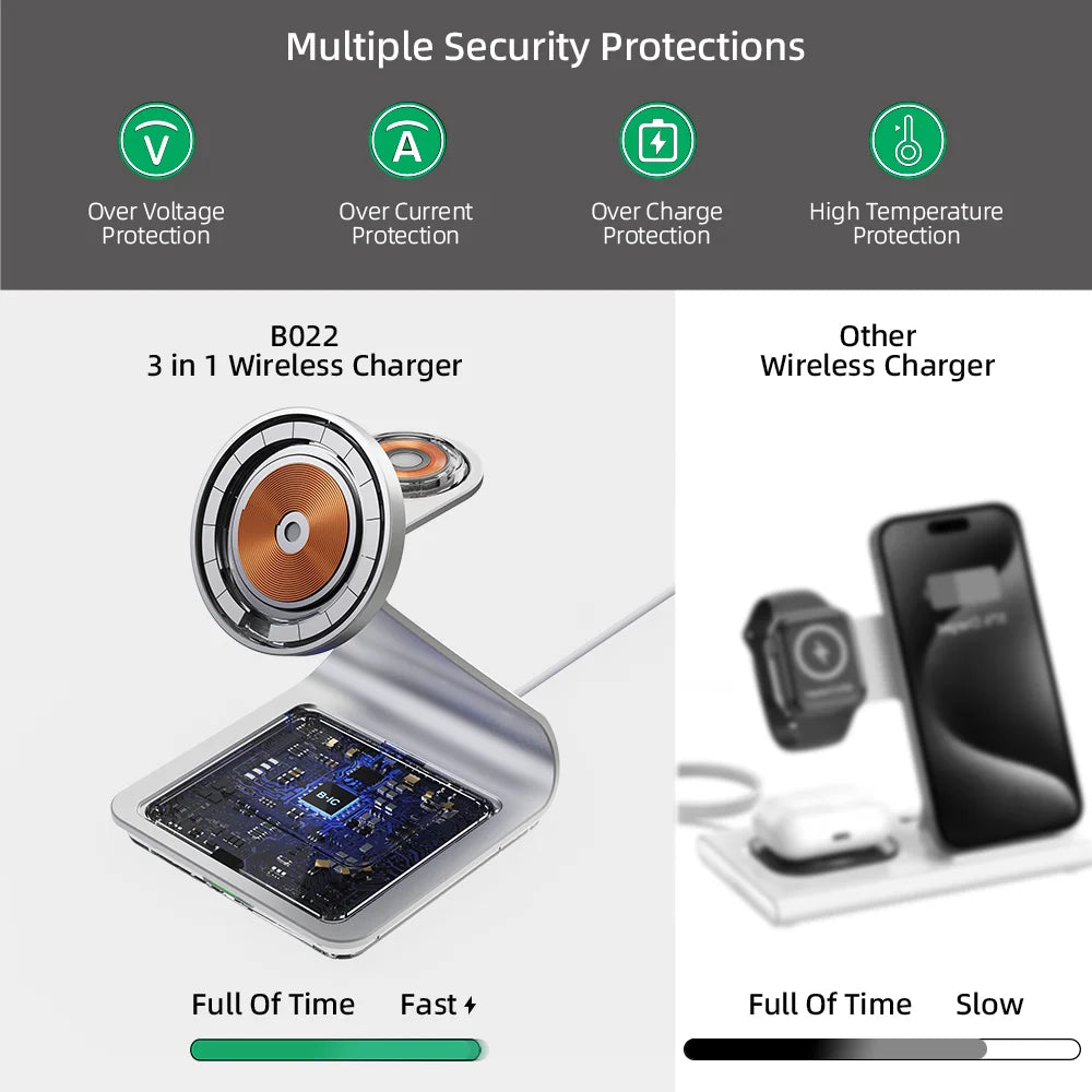 Mag-Alloy™ | 30W 3-in-1 Wireless Charging Station